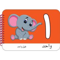 بطاقات تعليم الأرقام